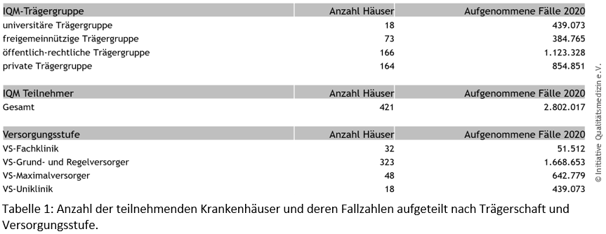 Bildtitel