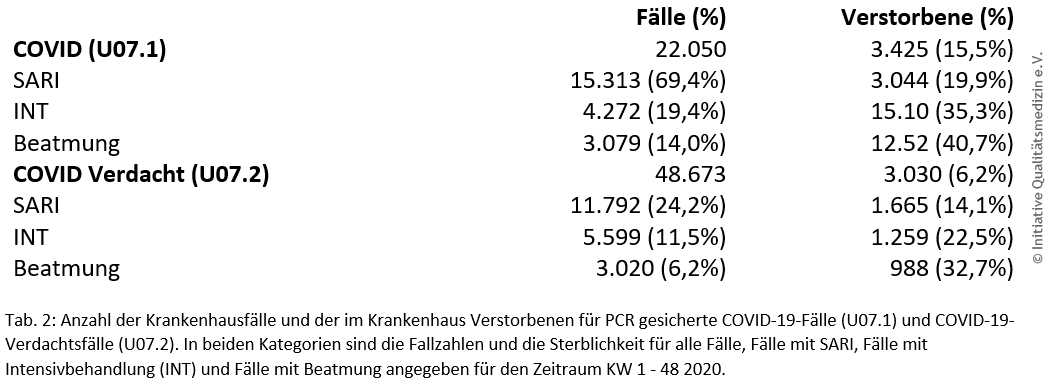 Bildtitel